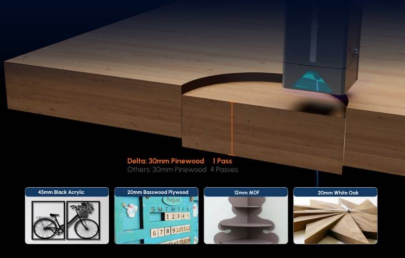 How To Clean Wood After Laser Engraving Algolaser